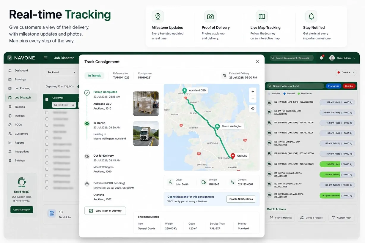 Tracking